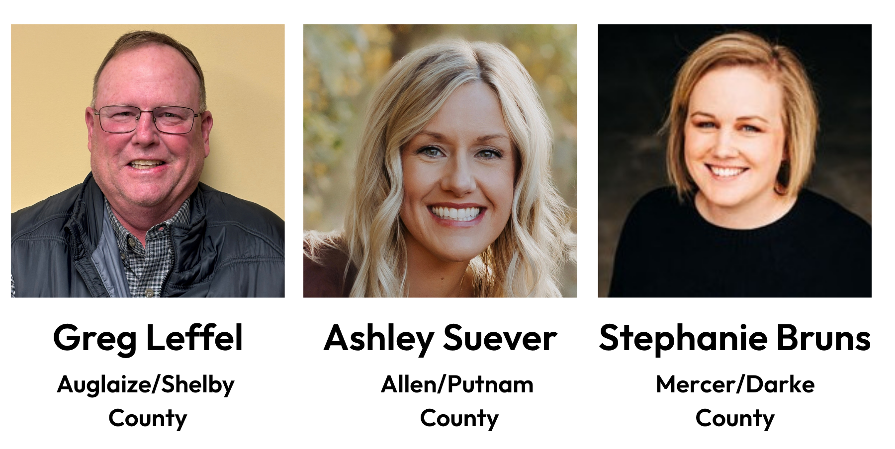 Community Connection Fund Trustees